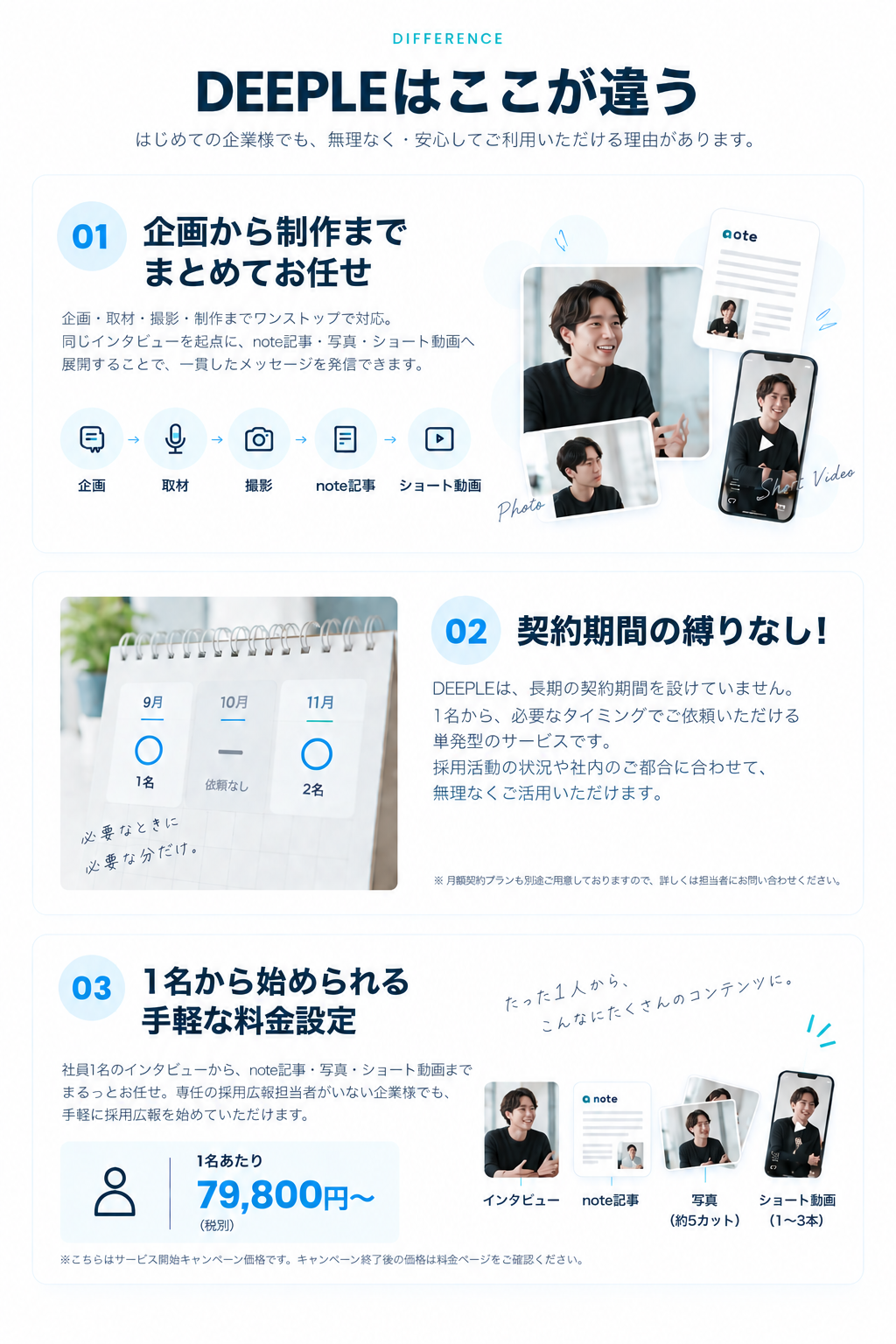 DEEPLEはここが違う